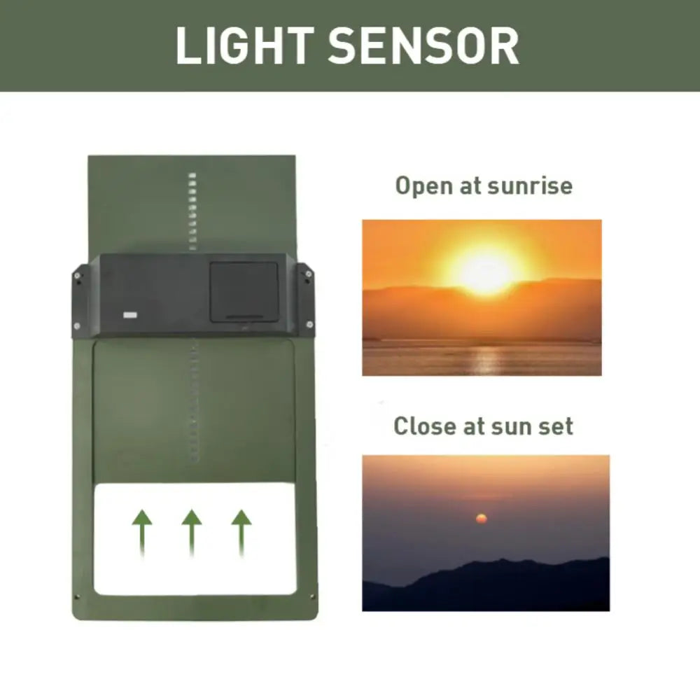 High-Quality Automatic Chicken Coop Door with Light Sensor for Chicken and Duck Cages - Image 9